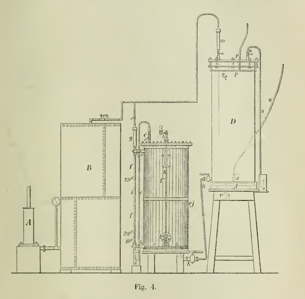 hansen-yeast-apparatus